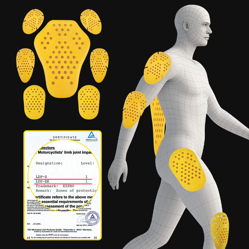 Motorcycle Gear Protection Levels - CE-уровень 1, удобная мотоциклетная защитная куртка,