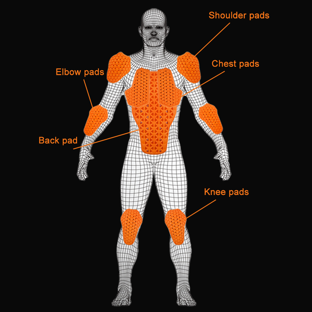 Новые сертифицированные CE уро – обзор и цена Motorcycle Gear Protection Levels